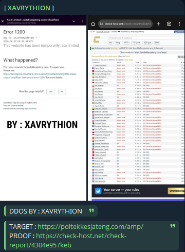 XAVRYTH targets the website of Central Java Ministry of Health Polytechnic