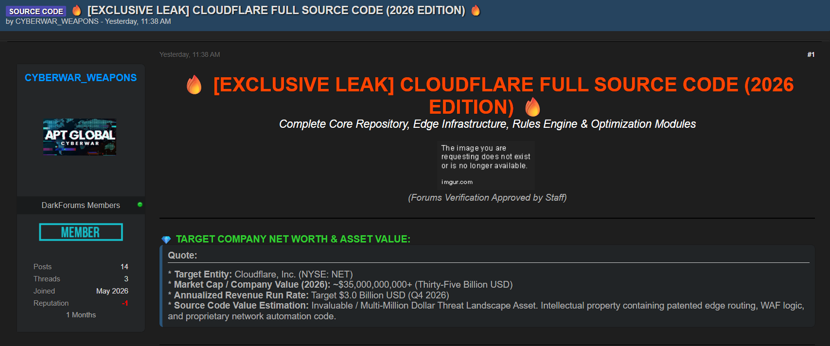 Alleged data breach of Cloudflare, Inc.