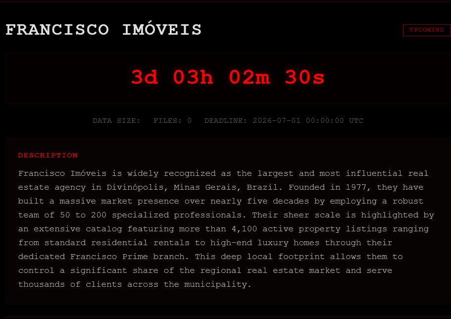Alleged data breach of Francisco Imóveis
