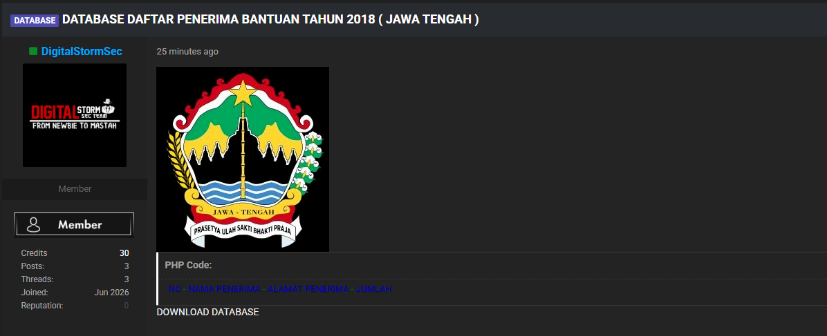 Alleged Leak of Data From Central Java Aid Recipient