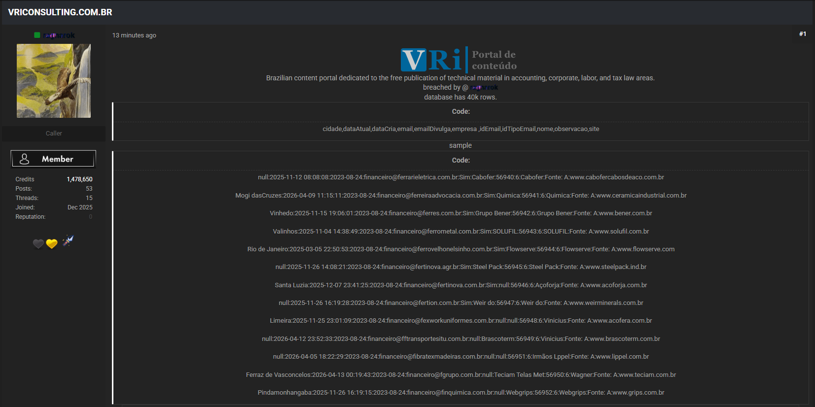 Alleged data leak of VRI Consulting
