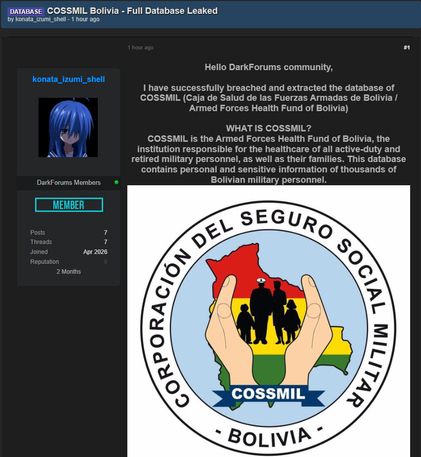 Alleged data breach of COSSMIL