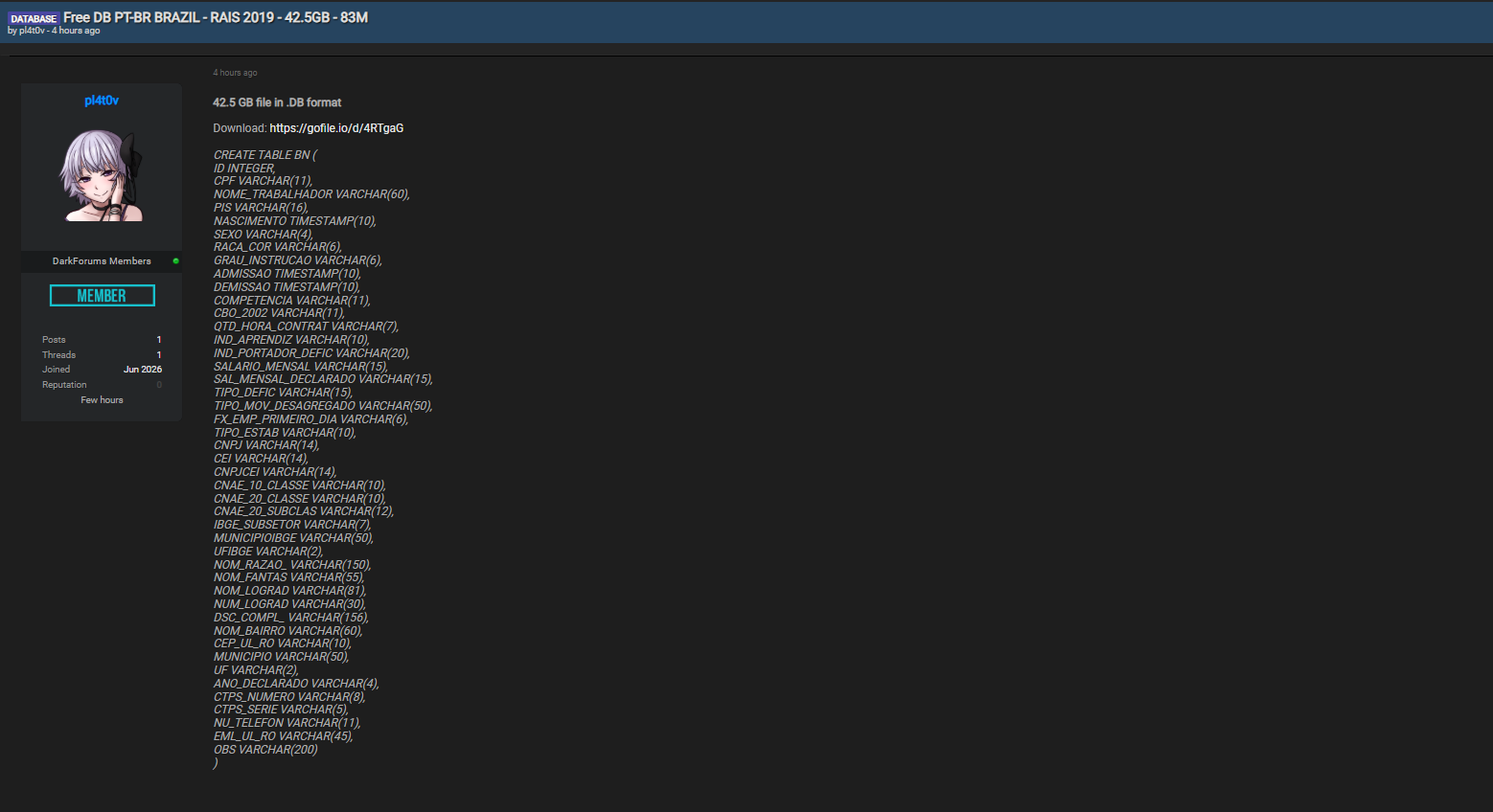 Alleged leak of the Brazilian President (PT-BR) Database