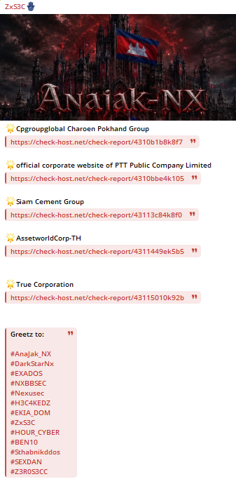 ZxS3C targets the website of Charoen Pokphand Group Co.,Ltd