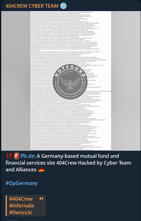 Alleged data breach of FIL Fondsbank GmbH