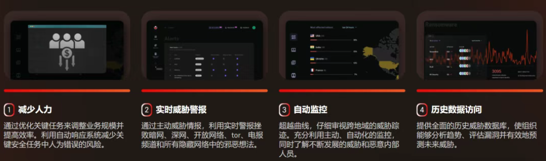 图片[1]-网站会员提供的服务（手册）